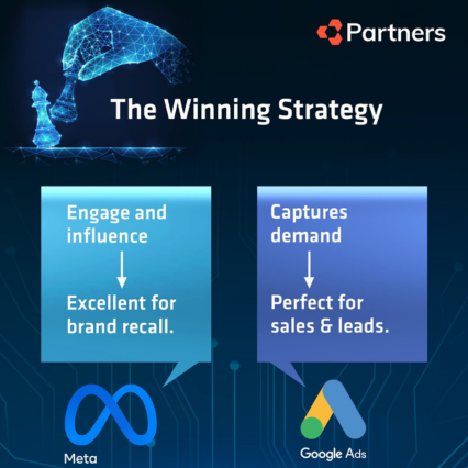 Partners Advertising Agency