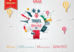 Viva By Holiday Inn